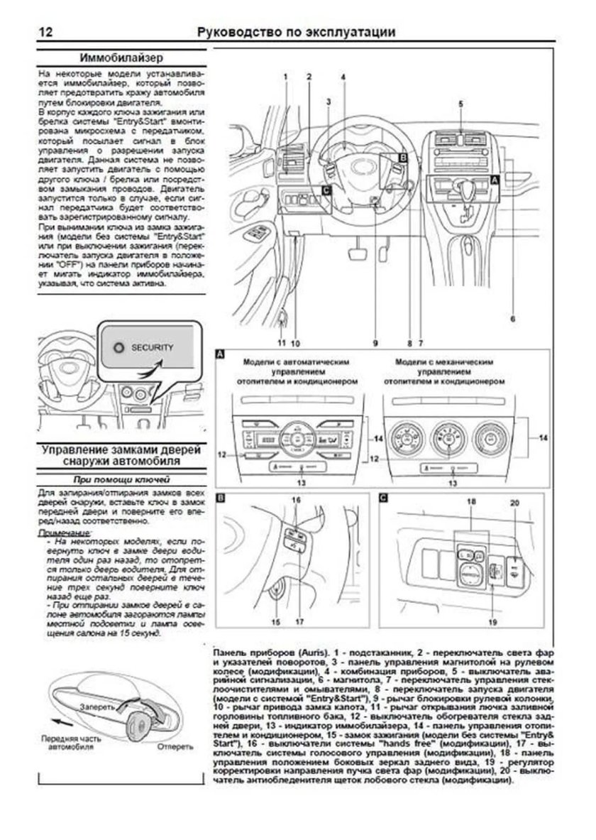 Toyota Corolla Axio кнопки на панели