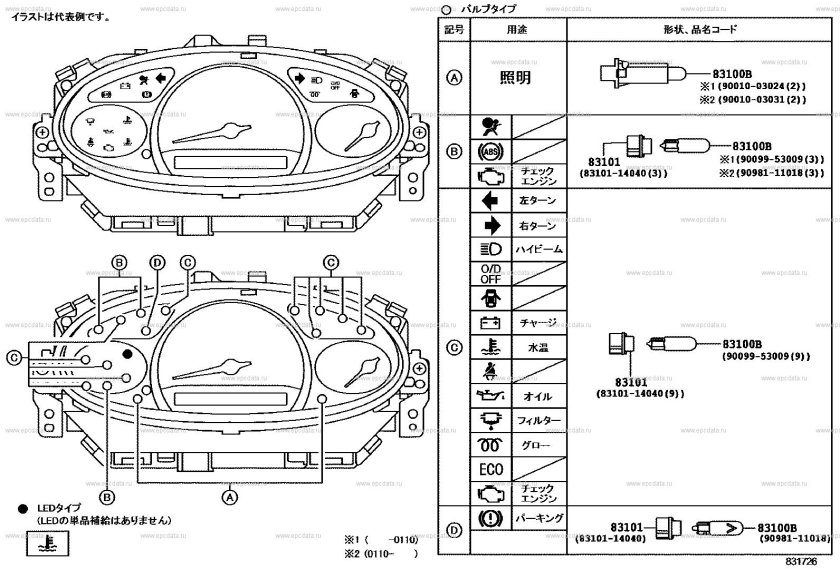 Панель приборов Тойота Платц 2001