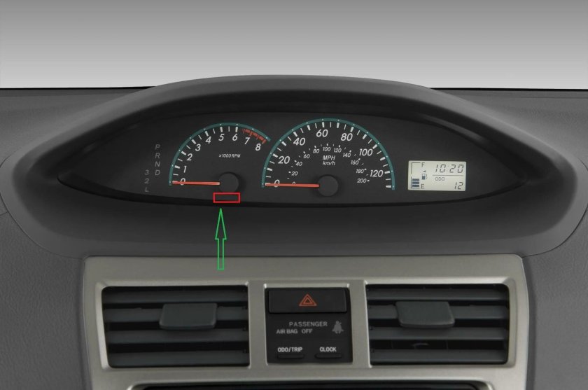 Тойота Ярис панель приборов