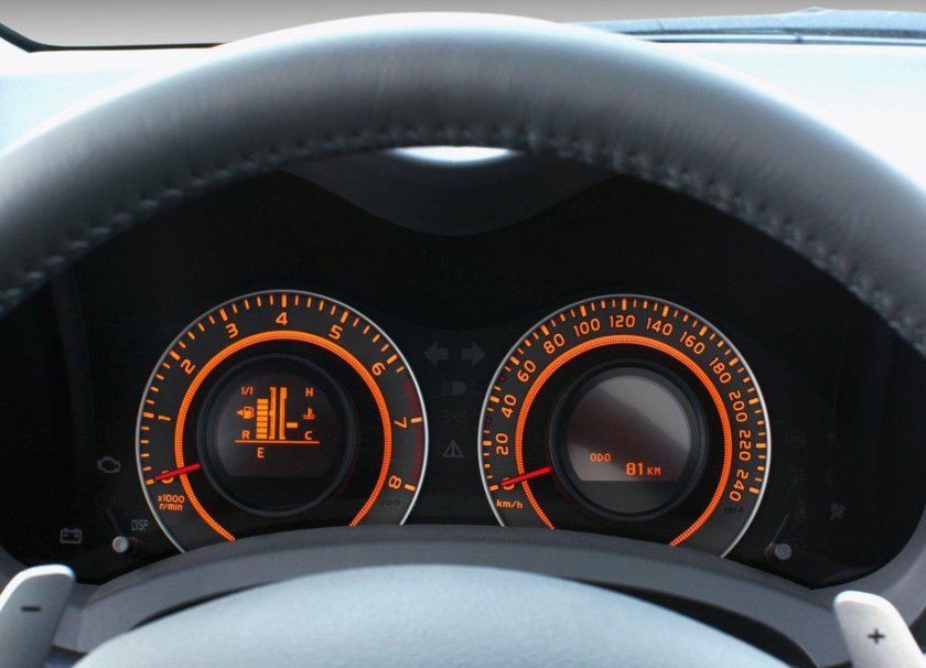 Панель Тойота аурис 2008