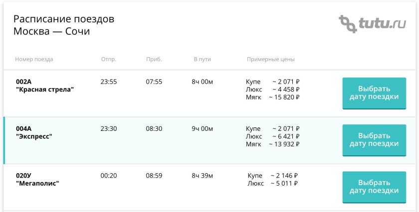 Расписание поездов Сочи Москва