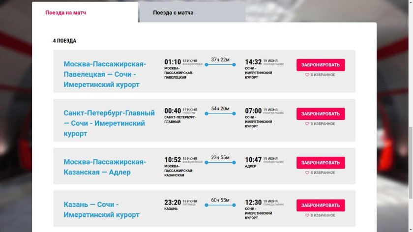 Расписание поездов Сочи Москва