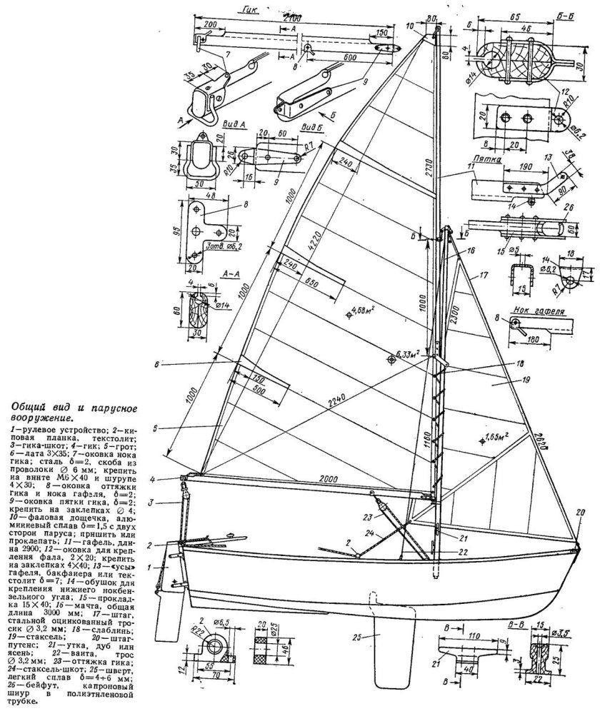 Швертбот кадет парусное вооружение
