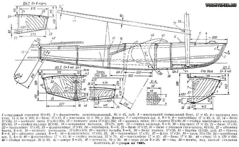 Швертбот оптимист чертежи с размерами
