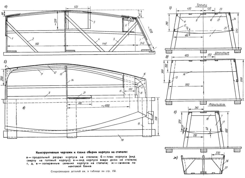 Швертбот оптимист чертежи