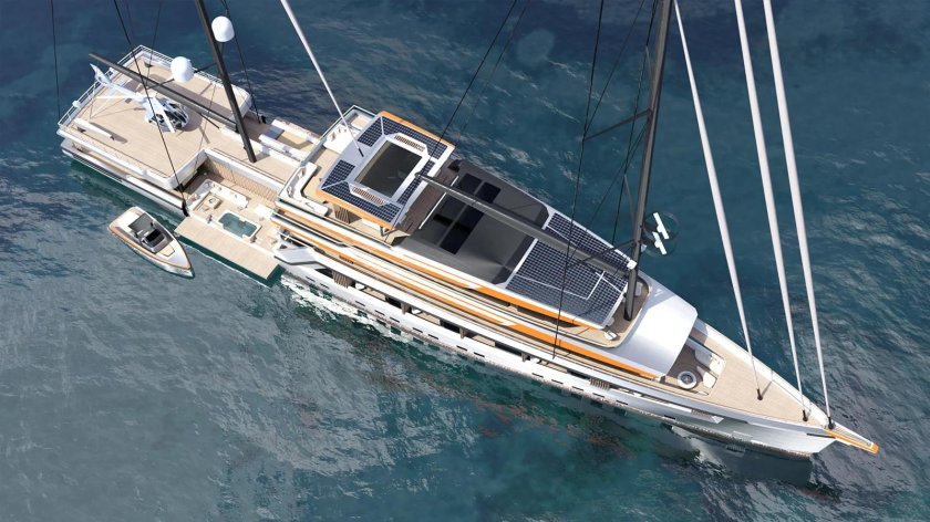 Парусные яхты