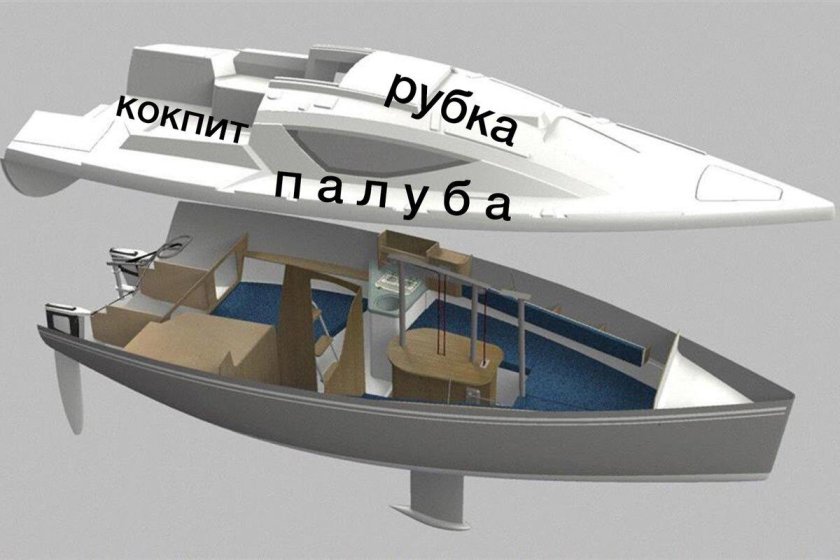 Максус 22 яхта