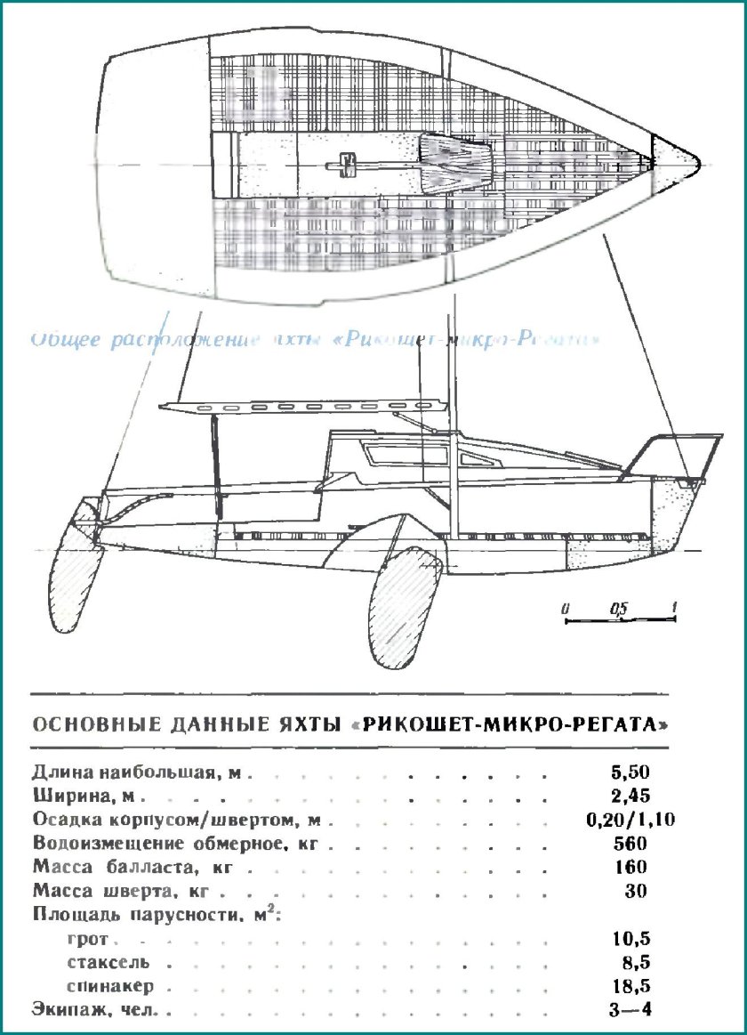 Яхта Рикошет микро 550 чертеж