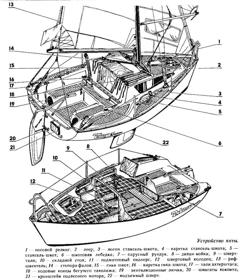 Рикошет 550 чертежи