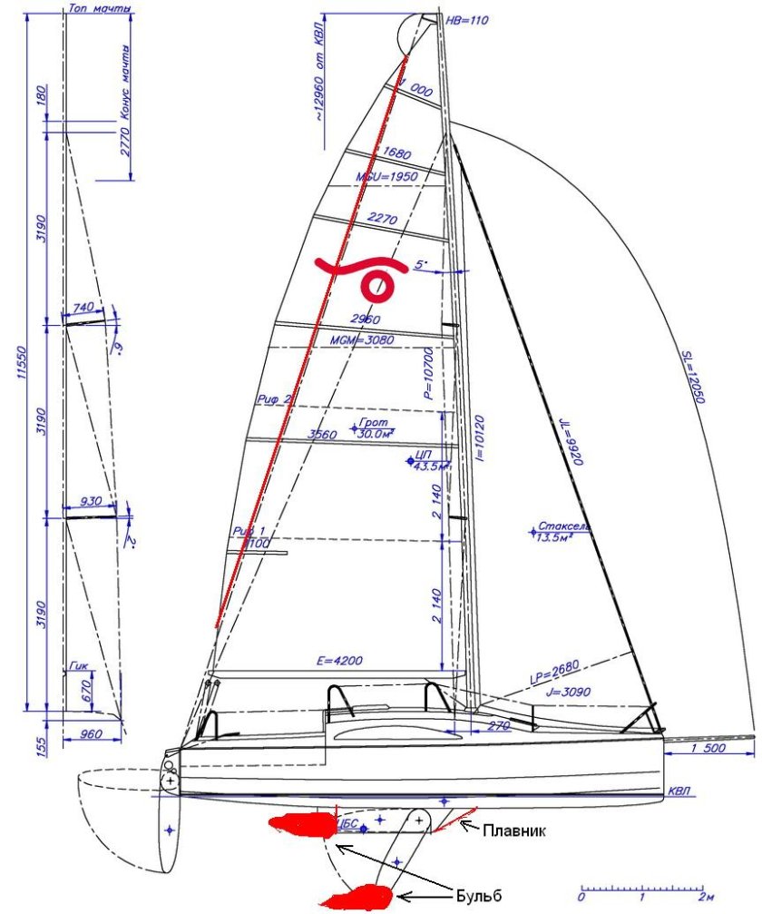 Чертеж паруса швертбота микро 550