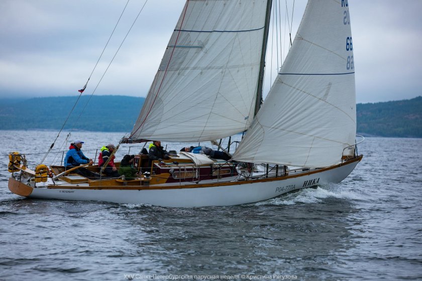 Капелла парусная яхта