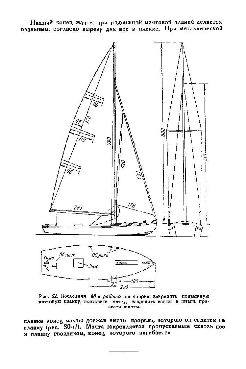 Швертбота «470» высота мачты