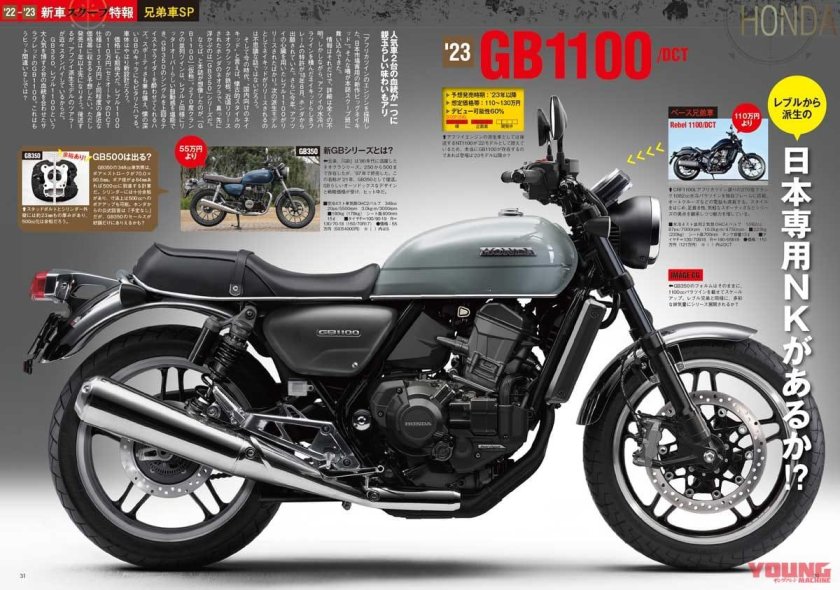 Honda cb1100 2023