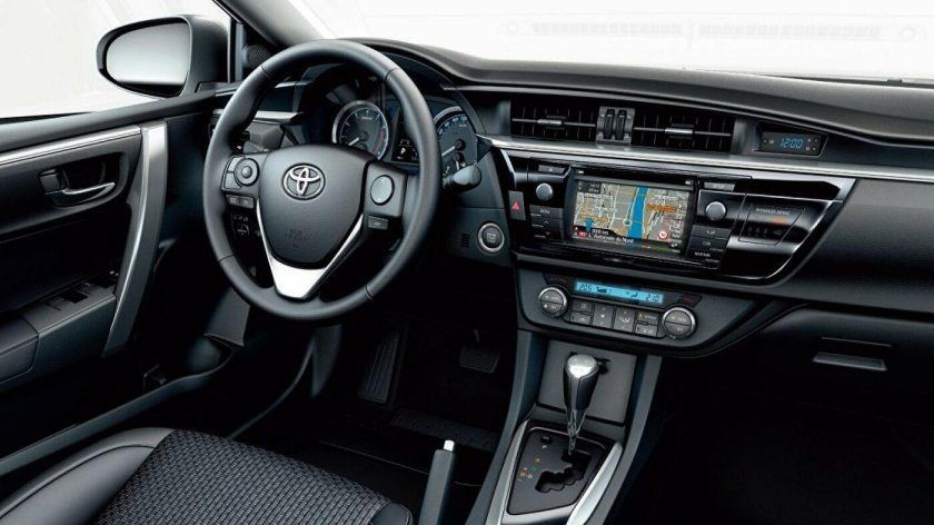 Тойота Королла комплектации