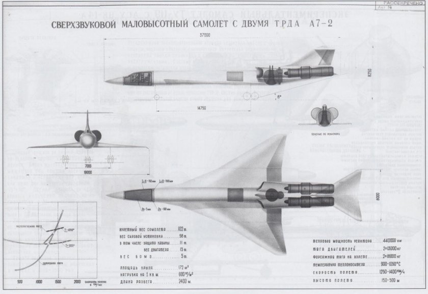 Самолёт с ядерной силовой установкой