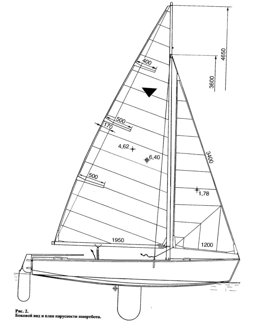 Швертбот 420 чертежи