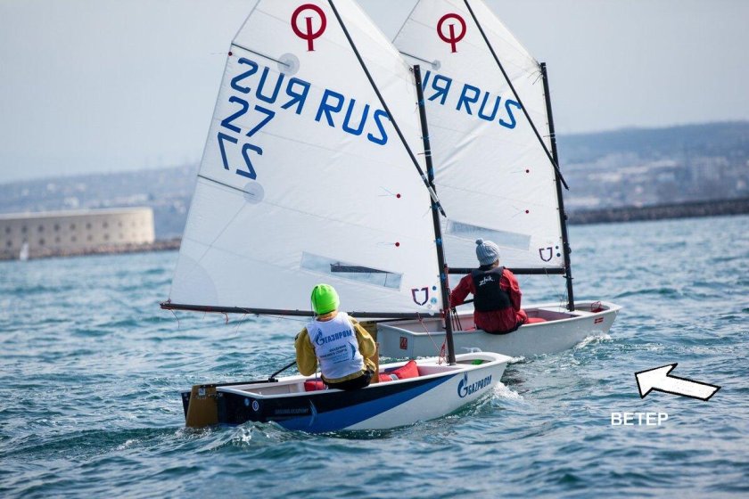 Швертбот класса оптимист