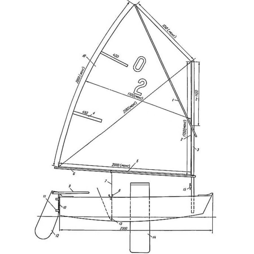 Швертбот Финн чертеж