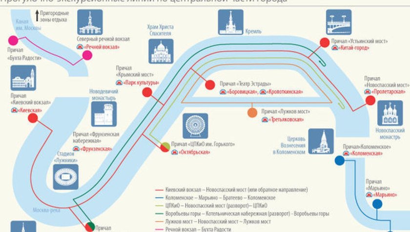 Маршруты речных трамваев в Москве