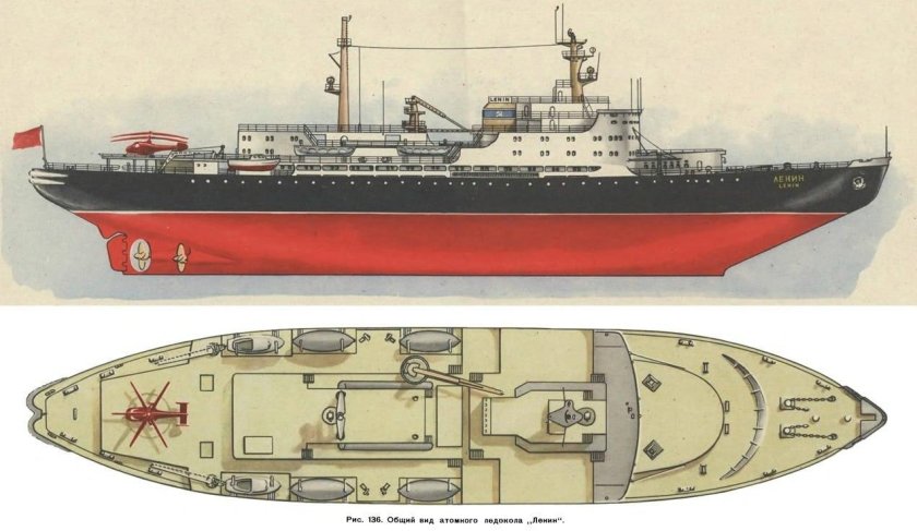 Атомный ледокол Ленин чертежи