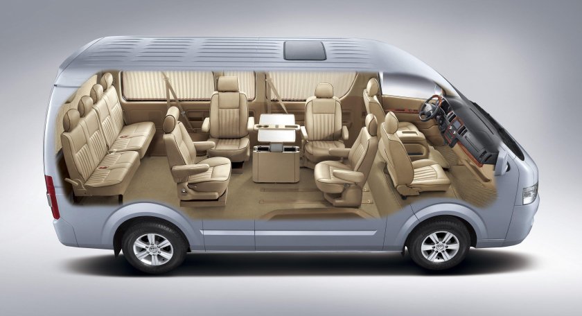 Минивэн Фотон 7 мест