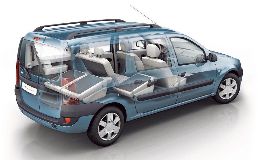 Лада Ларгус покрашенная