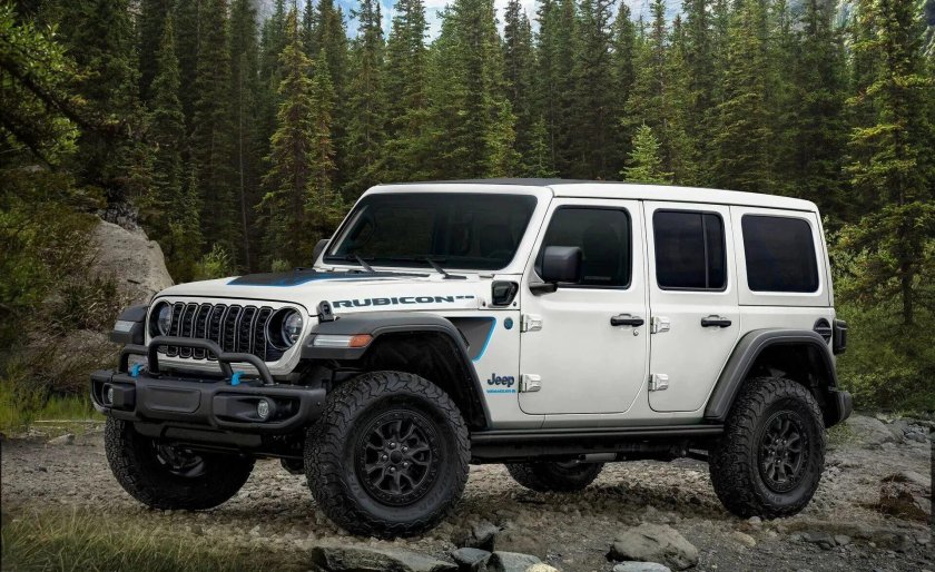 Jeep Wrangler Rubicon 2023
