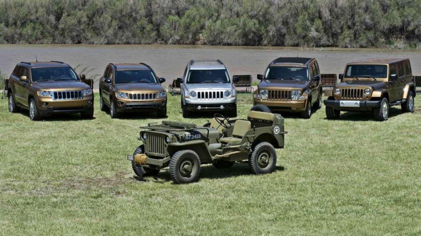 Jeep 4x4