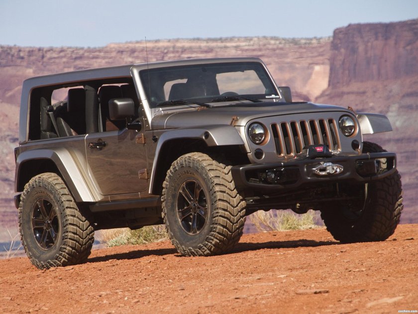 Джип Вранглер