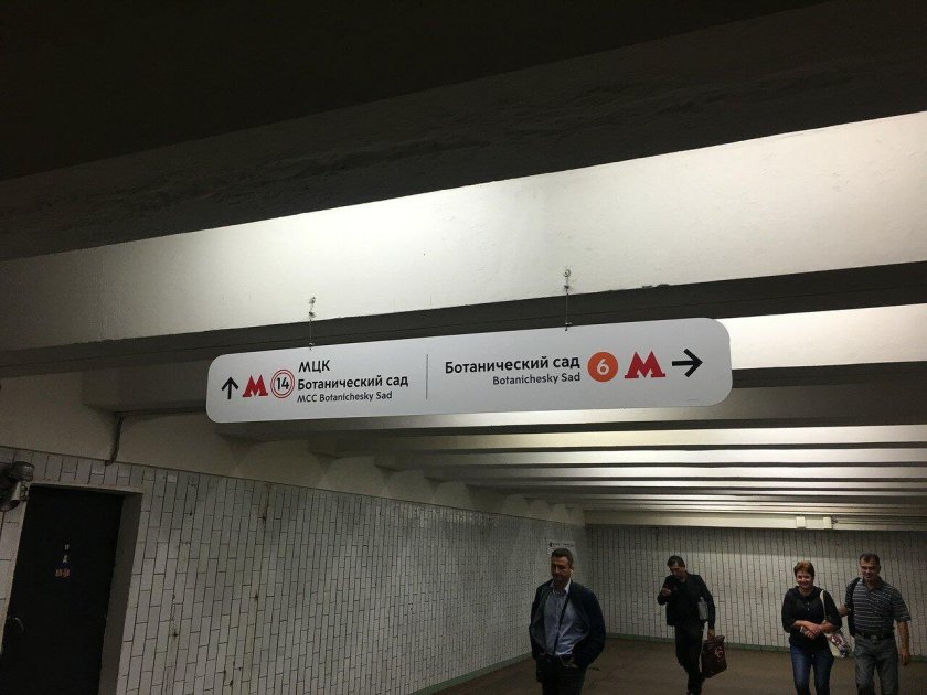 Станция Ботанический сад МЦК
