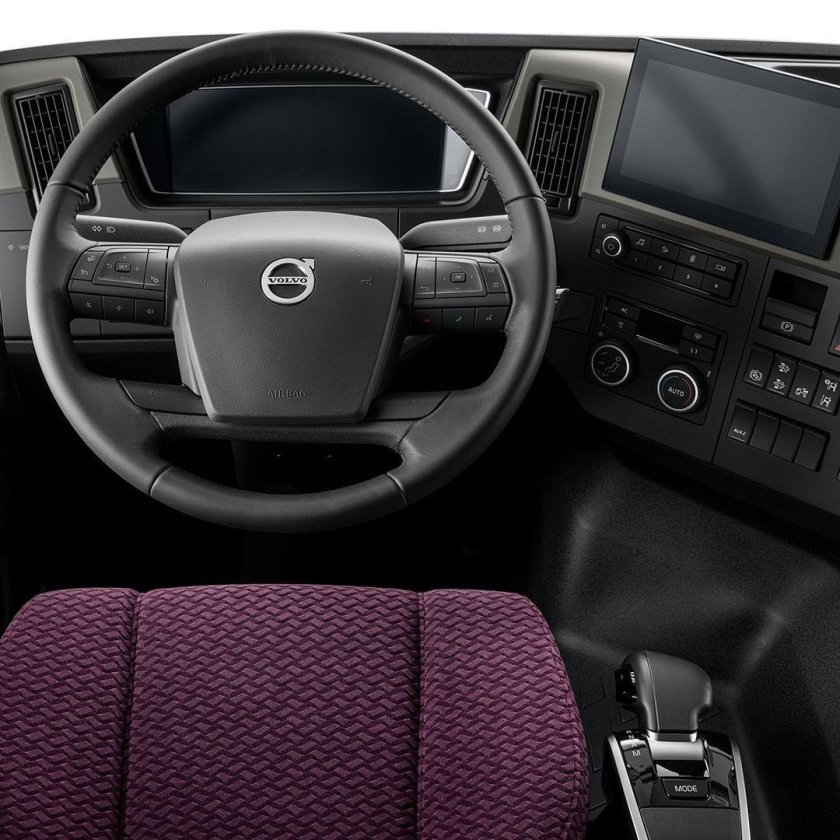 Вольво fm 2021 кабина