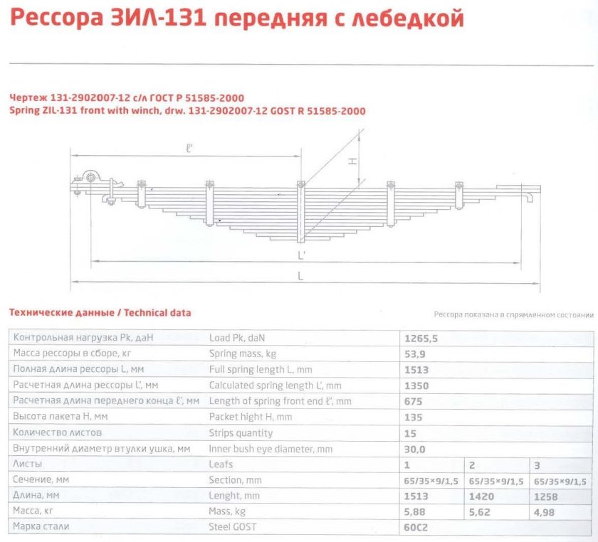 Рессора ЗИЛ 130 задняя Размеры
