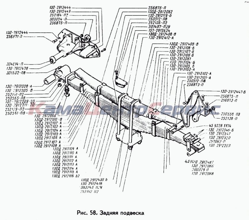 Рессора задняя ЗИЛ 130 схема