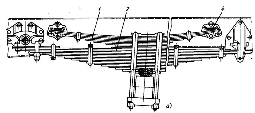 Рессора ЗИЛ 130 задняя