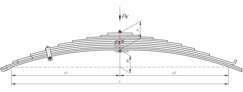 Рессора передняя МАЗ 5337