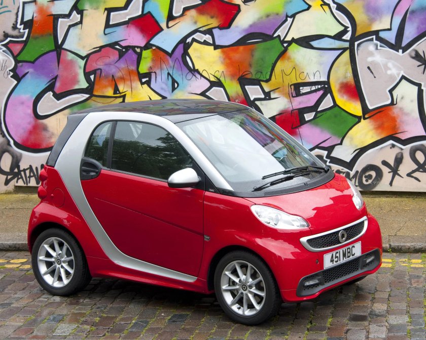 Мини-кар Smart Fortwo 2