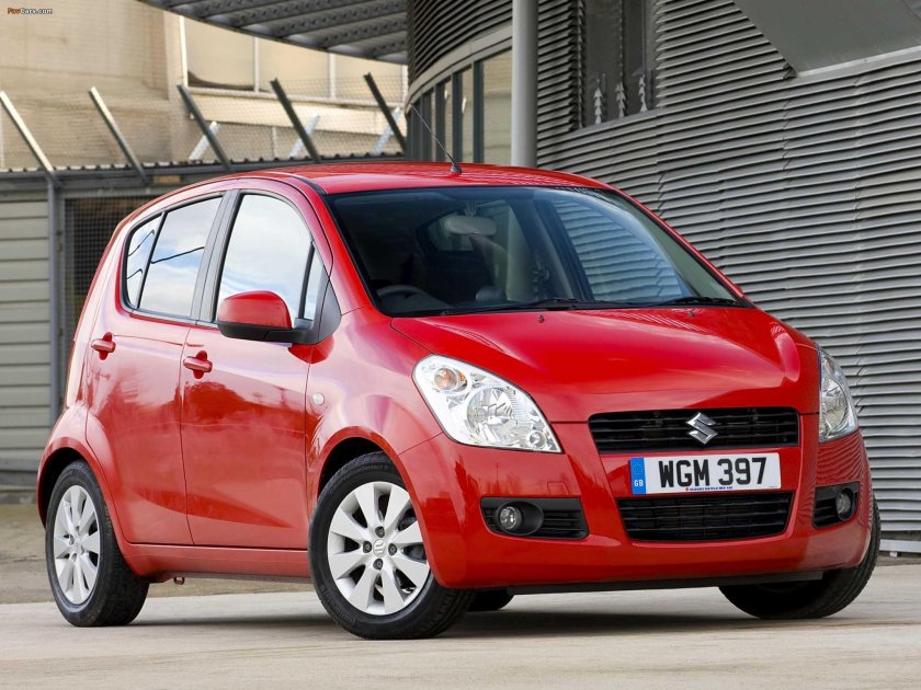 Suzuki Splash 2008