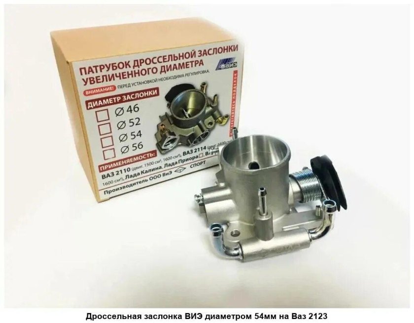 Дроссельная заслонка 2123