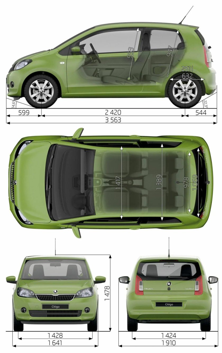 Skoda Citigo