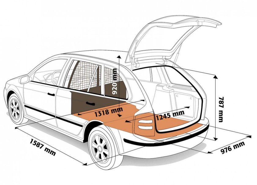 Габариты Шкода Фабия 2