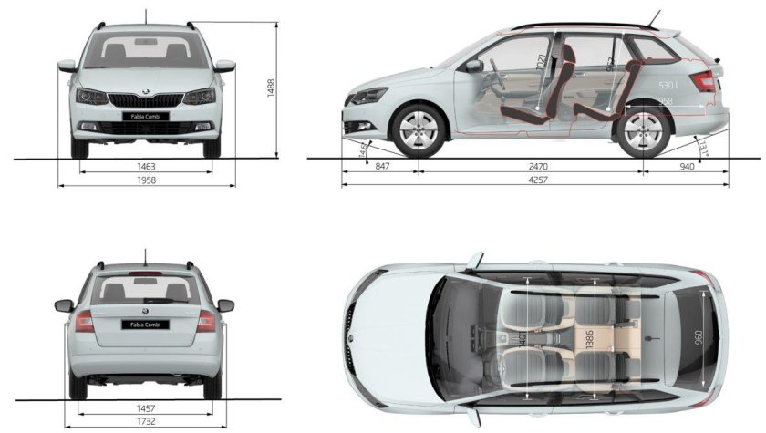 Шкода Фабия 3 универсал габариты