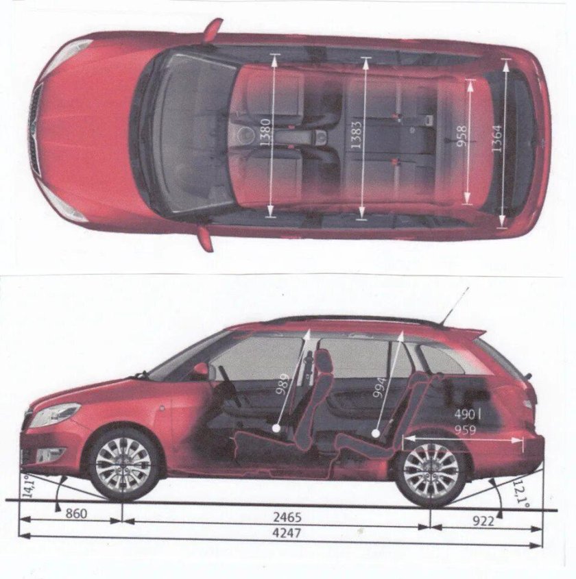 Габариты Шкода Фабия 2 универсал