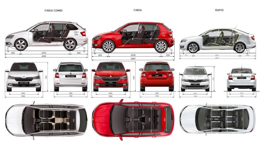 Шкода Рапид габариты кузова