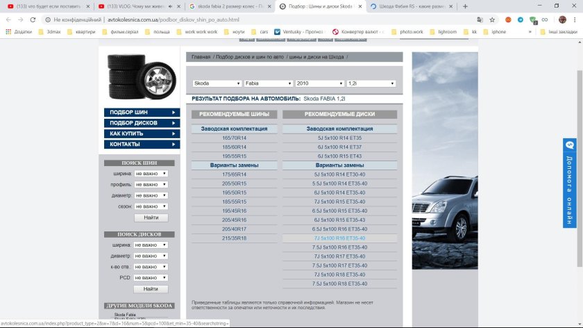 Разболтовка дисков Шкода Фабия 1