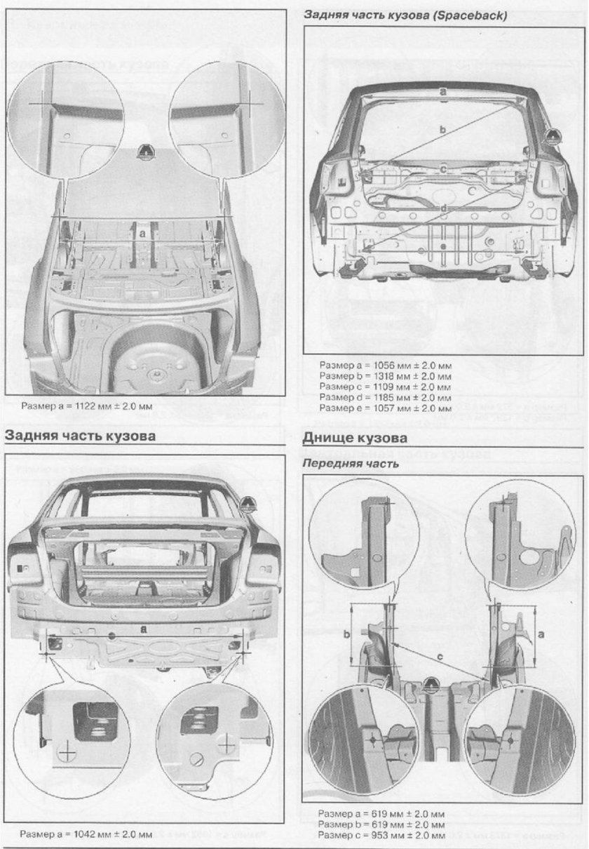 Шкода Фабия габариты кузова