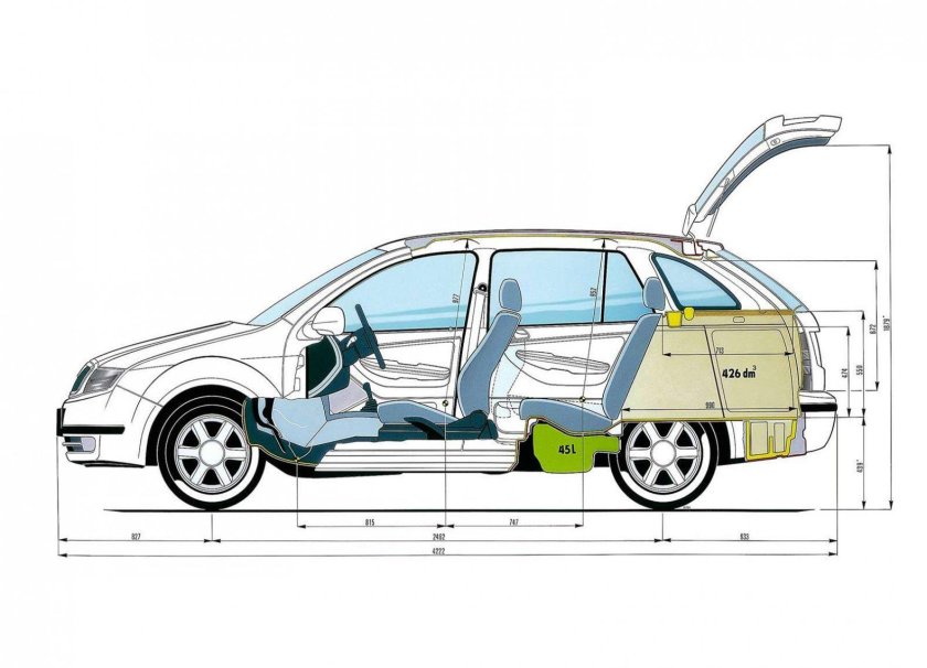 Skoda Fabia 2 габариты