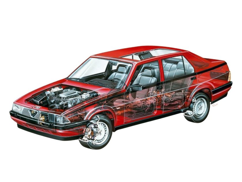 Alfa Romeo 75 1985