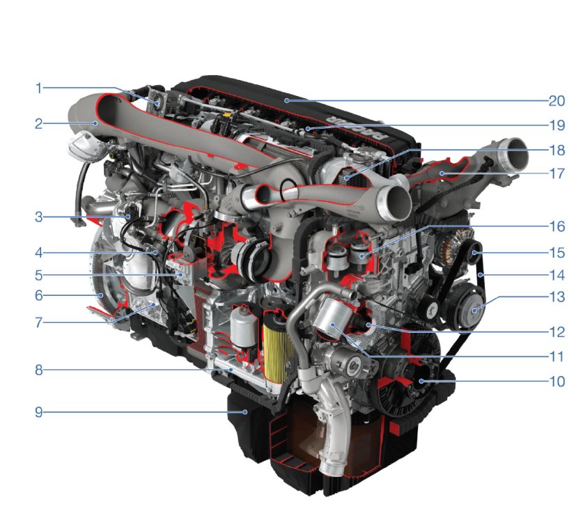 Устройства двигателя