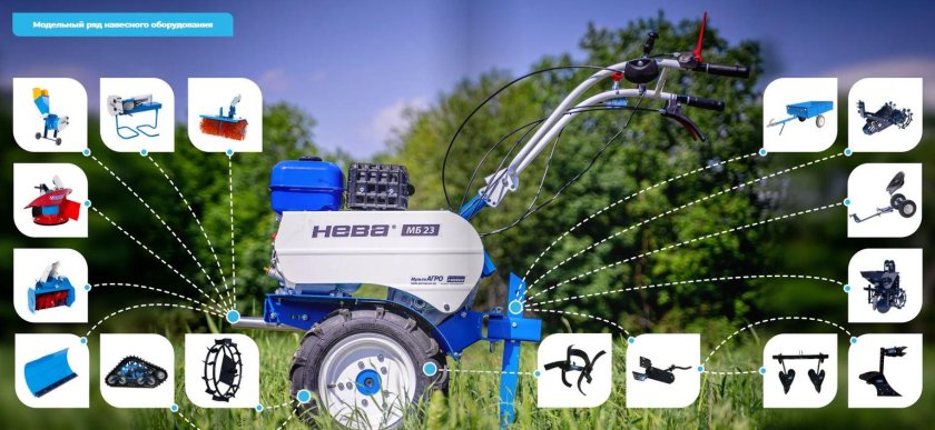 Мотоблок Нева МБ-2 МУЛЬТИАГРО