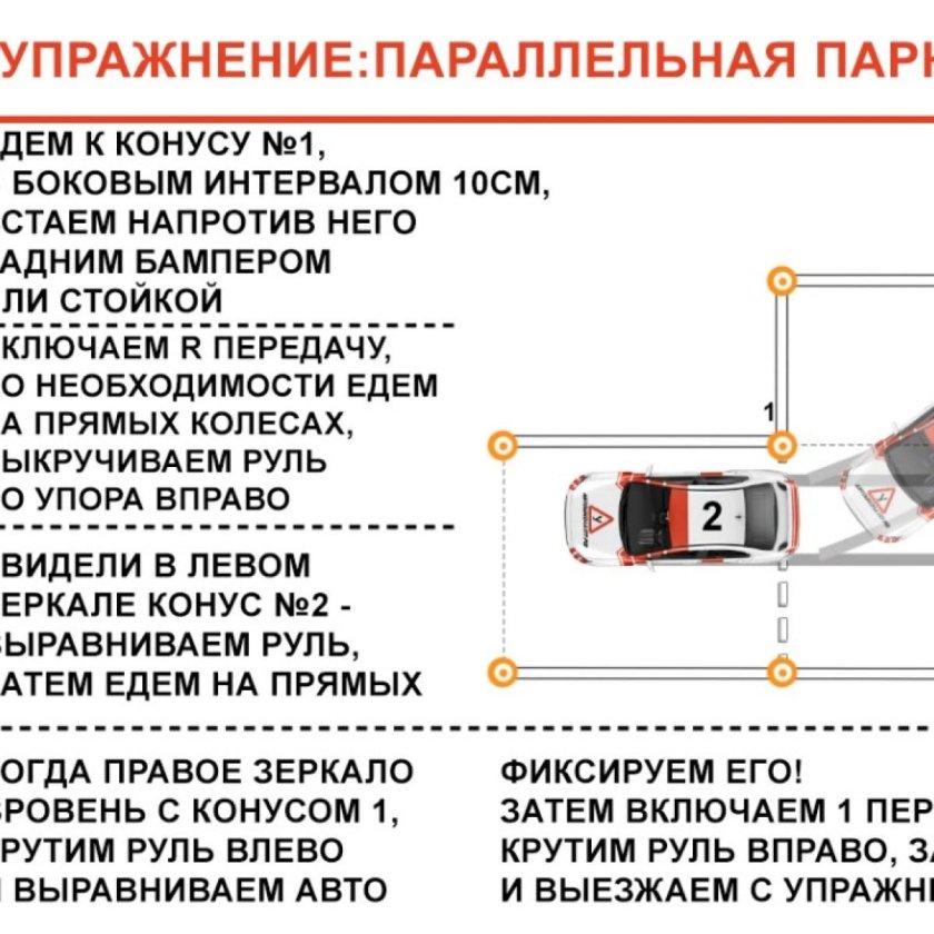 Упражнение параллельная парковка на автодроме